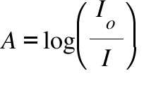 light intensity equation absorbment